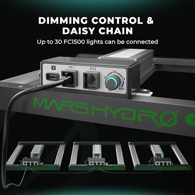 2024 MARS HYDRO FC1500 EVO 150W, Samsung LM301H EVO LED Grow Light 2x2 ft Coverage Full Spectrum Daisy Chain Dimmable Bar Style Grow Lamp for Indoor Plants