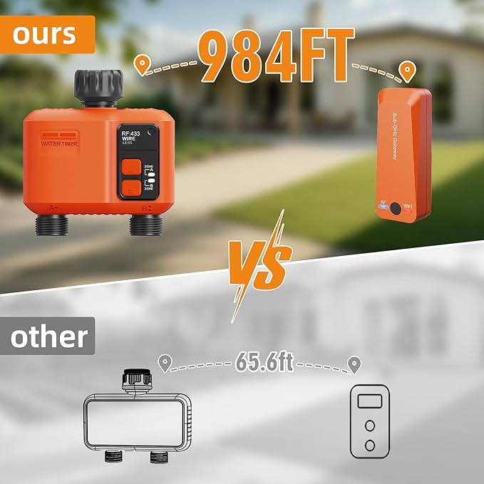 WiFi Water Timer for Garden Hose with 984 ft Range,Smart 2- Zone Sprinkler Timer, APP & Remote Control, Voice Control,Rain Delay, Manual Mode Sprinkler System, Lawn Sprinklers for Yard Large Area