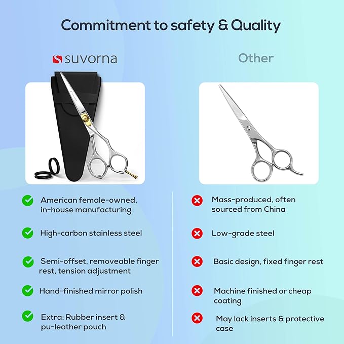 Suvorna 6" Hair Cutting Scissors for Professionals, Barbers & Hairdressers โ Sharp Hair Shears for Cutting, Trimming, Grooming โ Hair Scissors Professional for Men, Women, Adults