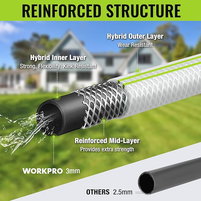 WORKPRO 5/8 IN x 50 FT Garden Hose, Heavy Duty, Flexible, Lightweight Water Hose with 360° Bi-Material Rotation Handle, 3/4" GHT Solid Brass Fittings, for Outdoor, Lawn, Garden & Yard, Car Wash