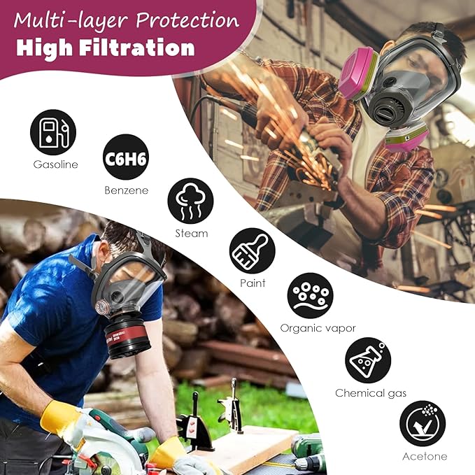 Full Face Respirator Mask - Gas Masks Survival Nuclear and Chemical for Asbestos, Fume, Resin, Dust and Chemical