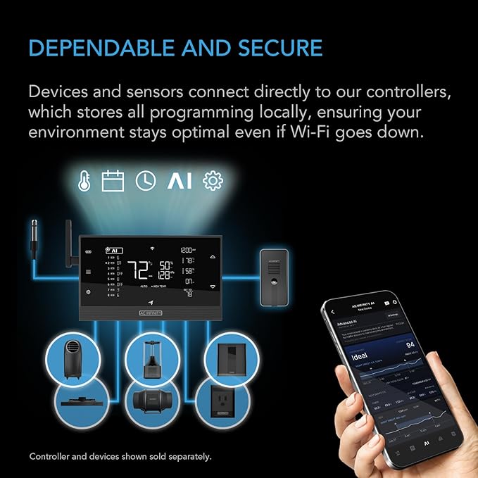 AC Infinity IONFRAME EVO6, Samsung LM301H EVO Bar LED Grow Light 4x4, 1680 Diodes, with Schedule Controller, 500W Full-Spectrum Commercial Plant Lights for Indoor Growing in Grow Rooms & Greenhouses