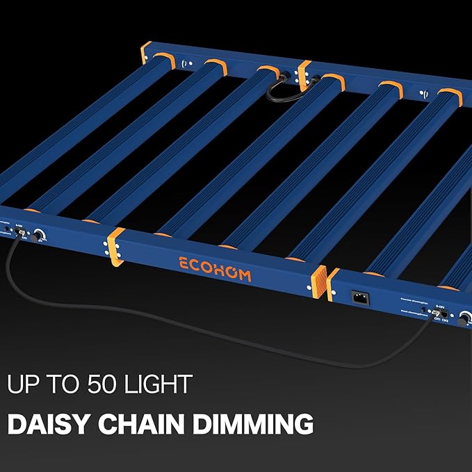 LED Grow Light, 500W Grow Lights for Indoor Plants, Full Spectrum Growing Light Plant Foldable & Hanging Growing Lamps, Daisy Chain Dimmable Grow Lamp, Commercial for 4x4ft Coverage in Grow Tent