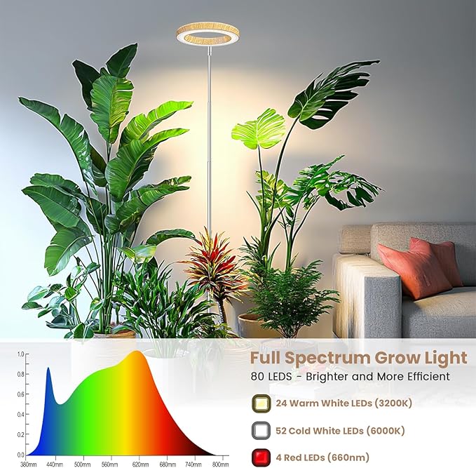 Grow Lights for Indoor Plants, Full Spectrum Plant Lights for Indoor Growing with 6/12/16H Timer, 3 Color Modes, 5 Brightness, 10"-65" Height Adjustable Wood Grain Plant Growing Lamp