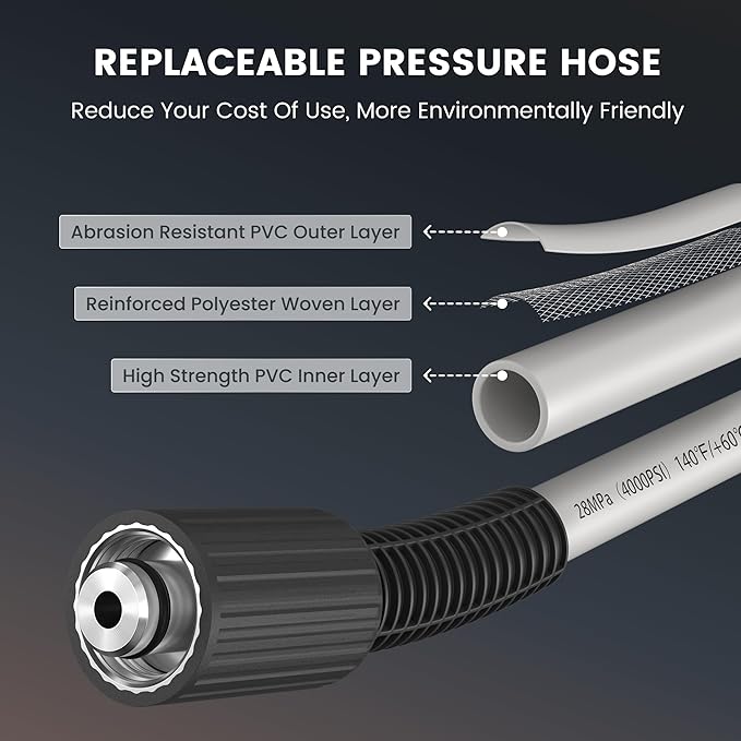 Giraffe Tools Grandfalls Retractable Wall Mount Pressure Washer Plus, Max 2900PSI 2.2 GPM, Electric Power Washer with 100ft Pressure Hose for Car/Patios, Automatic Rewind, Dark Silver