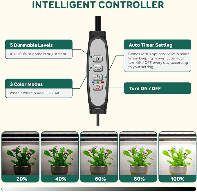 3-Bar Grow Light Strips for Indoor Plants, 16" Full Spectrum Plant Lights, 6500K Sunlike Grow Lights with 6/12/18H Timer, 5-Level Dimmable for Indoor Growing