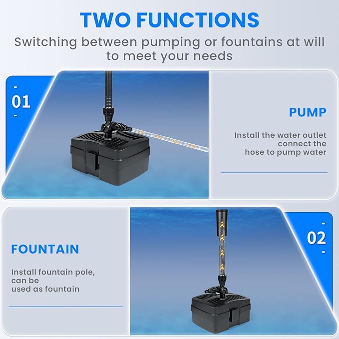 Anbull Pond Filter Fountain Pump, 660GPH 110V/50W Submersible Water Pump for Outdoor Ponds, All-in-One Pond Filter System with 5W UV-C Lamp for Clearing Pond Garden Fish Tank Aquarium