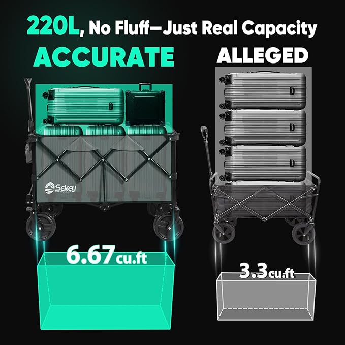Collapsible Wagon Cart with Big All-Terrain Beach Wheels, Foldable Heavy Duty Wagons with Cup Holders, Utility Carts for Camping, Garden, Outdoor, Grocery, Sports. Grey
