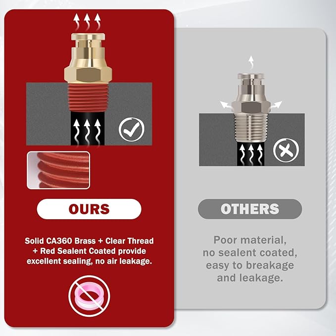 1/4” Quick Push to Connect Fittings Brass Male Straight and Elbow Combination DOT Approved 1/4" Tube OD x 1/4" NPT Thread Air Brake Line Adapter Air Suspension Kit Air Hose Repair Kit 30pcs