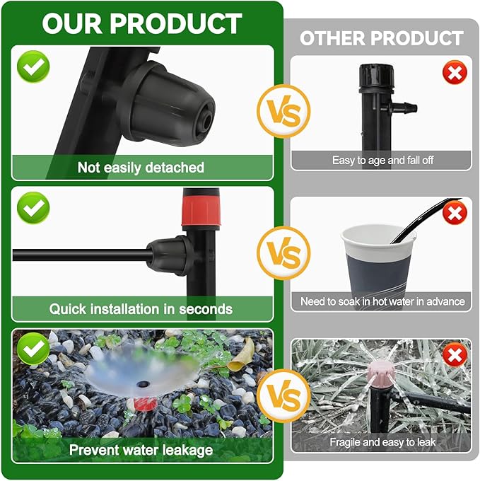 Kalolary 50PCS 1/4” Drip Irrigation Drippers with Lock, Drip Irrigation Emitters for 4/7mm Tube, Adjustable 360 Degree Vortex Water Flow Sprayer Micro Spray Drip System Parts for Lawn Yard Pot (Red)