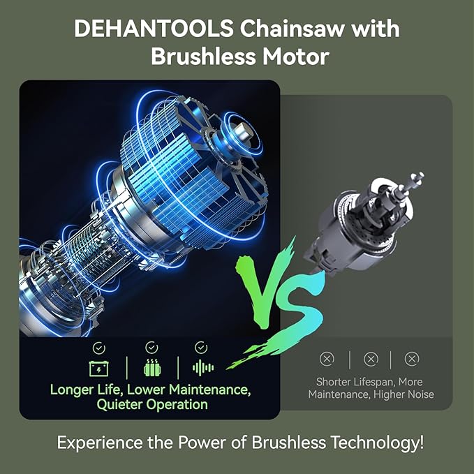 12-Inch Brushless Chainsaw, Cordless Chain saw,1000W Motor with 2 × 4.0Ah Batteries & 2 Guide Bars, 3 Chains, Lightweight Handheld Saw for Tree Trimming, Wood Cutting, Pruning