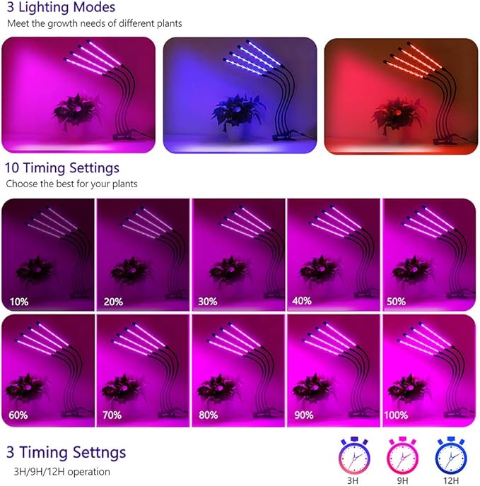 Plant Grow Lights for Indoor Plants Full Spectrum,80 LED Plant Lights for Indoor Growing with Timer, 4 Head Clip Indoor Plant Grow Lamp for House Plants with 3 Lighting Mode/10 Brightness