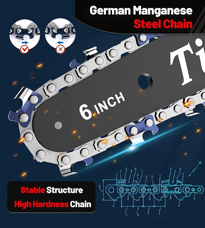 Tietoc Mini Chainsaw 6 Inch Cordless, Portable Electric Chain Saw Small Handheld Battery Powered Super Saws, Gifts for Men Women, Birthday Gift for Dad Fathers Husband Him Her Mom Mothers Grandparent
