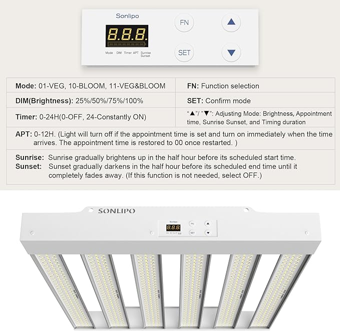 2024 New SPF2000 PRO 200W LED Grow Light 3x3ft Coverage with Veg & Bloom Dimmer Timer Full Spectrum Grow Lamps for Indoor Plants Seeding Flowering LED Plant Light Fixture