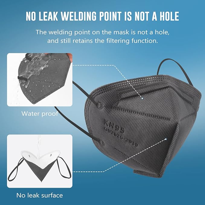 WWDOLL KN95 Face Mask 50 Pack, 5-Layers Breathable KN95 Masks, Gray