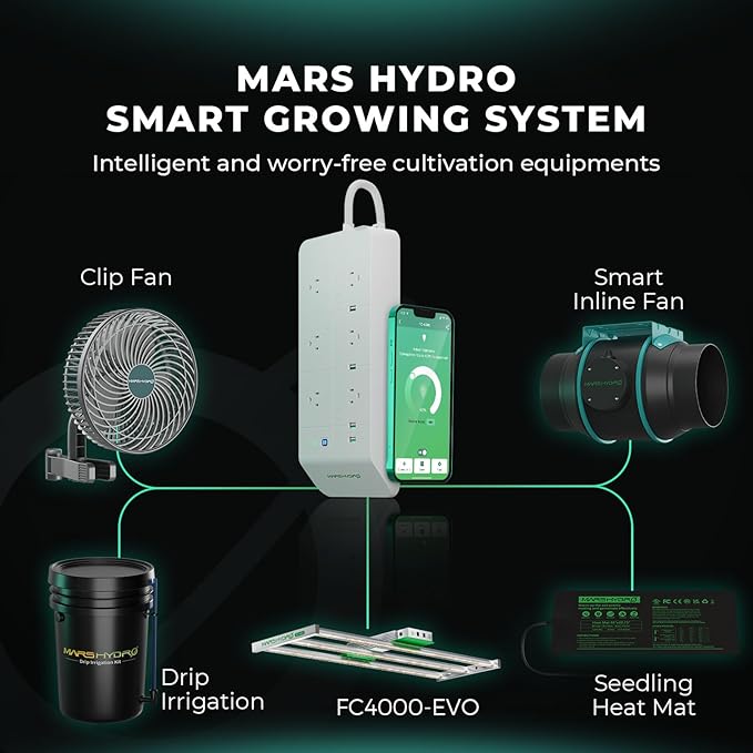 MARS HYDRO FC4000 Samsung LM301H EVO Bar LED Grow Light 2x4, 765 Diodes with Smart Controller 320W Full Spectrum Daisy Chain Dimmable Commercial Plant Grow Lights for Indoor Growing