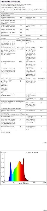 Phlizon FD6500 650W Plant Led Grow Light for 4x4 5x5ft 6x6ft Daisy Chain Dimmable Indoor Commercial Plants Grow Light with LM281B & Brand Driver Full Spectrum Growing Lamps (FD6500)