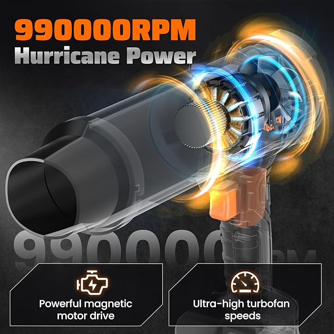 990,000 RPM Cordless Leaf Blower - 21V Electric Handheld Leaf Blower with 2×4.0Ah Batteries & Fast Charger - Lightweight for Patio, Lawn, Yard, Deck Cleaning