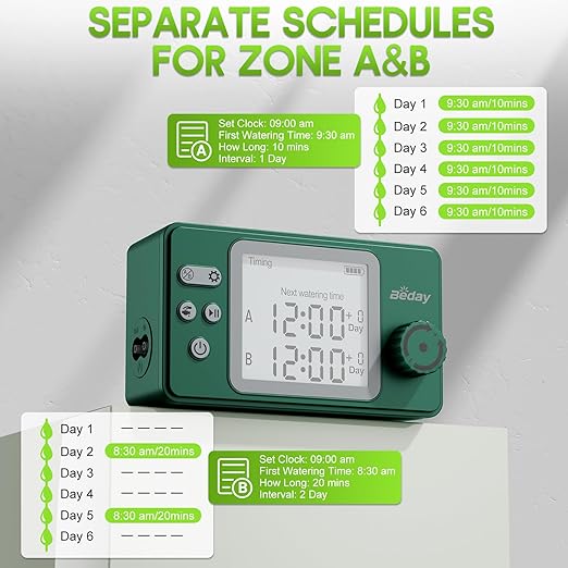 Automatic Watering System Dual Pump for Indoor Plants, Built-in Rechargeable Battery, Two Independent Water Zones, Worry-Free Vacation Drip Irrigation Kit, Water-Saving Smart Plant Waterer, Green