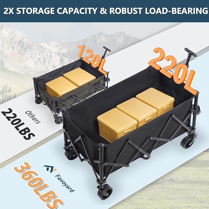 Favoyard Extra Large Collapsible Wagon Carts Foldable 220L & 360LBS Portable Folding Wagons with All-Terrain Wheels & Brakes Heavy Duty Outdoor Utility Carts for Grocery Camping Shopping Sports Garden