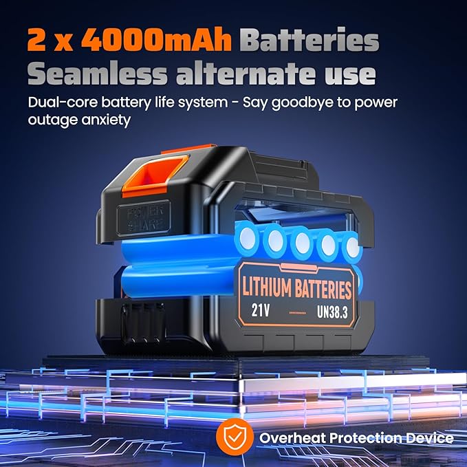 990,000 RPM Cordless Leaf Blower - 21V Electric Handheld Leaf Blower with 2×4.0Ah Batteries & Fast Charger - Lightweight for Patio, Lawn, Yard, Deck Cleaning