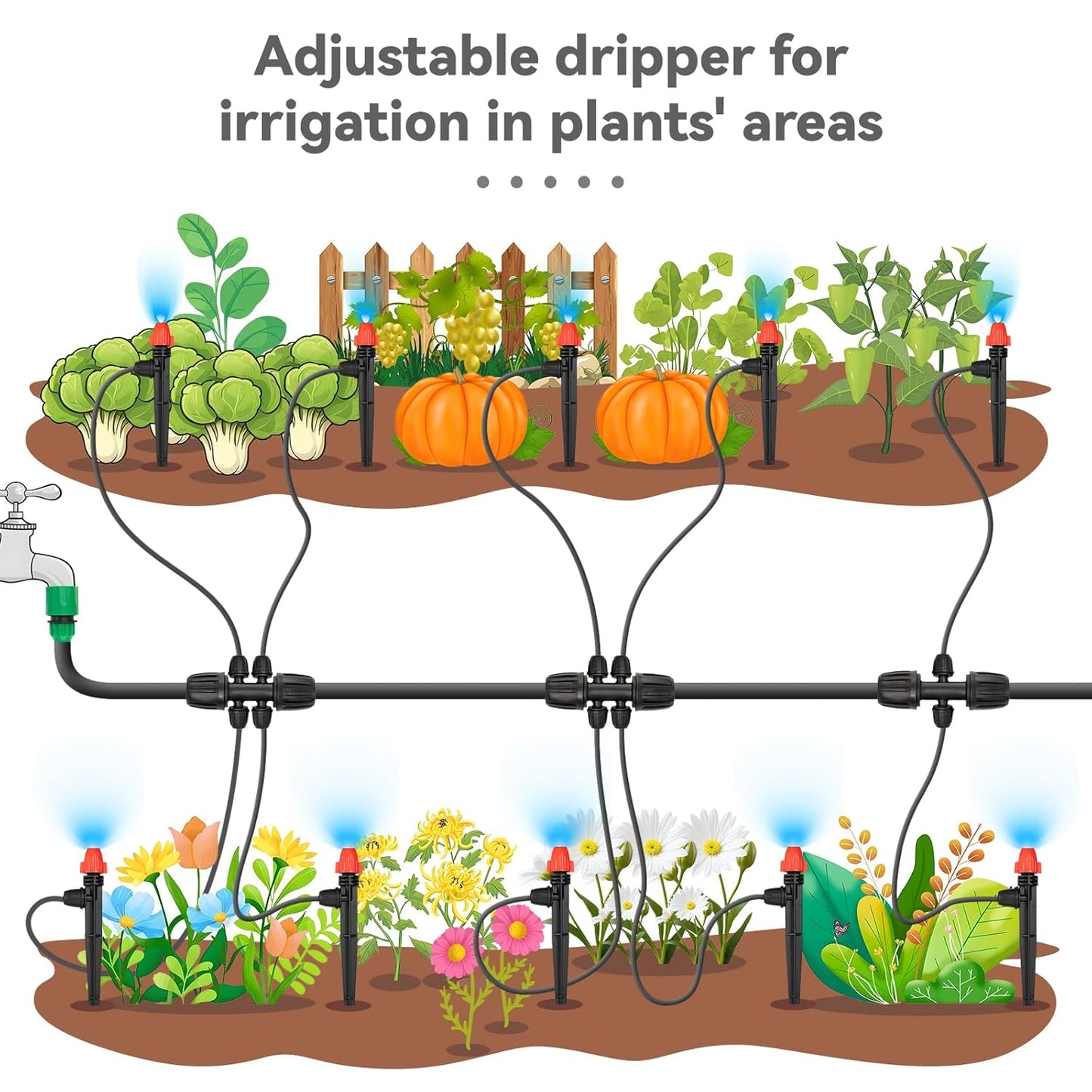 Drip Irrigation Emitters for 1/4" Tubing: Adjustable 360 Degree Drip Spray Emitters with Lock Barbed - Misting Drippers with Stake for Garden Watering System(30pcs)
