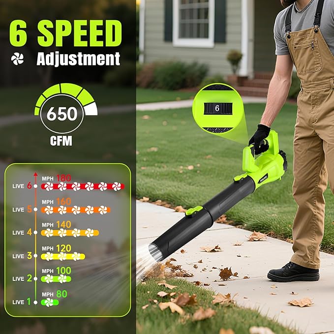 Leaf Blower Cordless,Brushless Electric Leaf Blower with 2 x 4.0Ah Battery Powered and Fast Charger, 680 CFM Cordless Blowers for Lawn Care and Dust,Snow,6 Speed Control