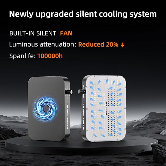 KOSCHEAL KC800 LED Grow Light,80W Full Spectrum Led Grow Lights for Indoor Plants,2.9μmol/J PAR,LM301H EVO Full Spectrum Grow Light,Veg Bloom Light,Daisy Chain Dimmable Grow Lamp,Built-in Silent Fan