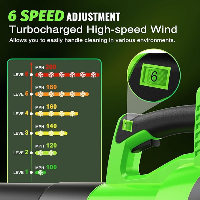 Tietoc Leaf Blower Cordless, 1200W Brushless Electric Leaf Blower with 2 X 5.0Ah Battery, 6 Speed Powerful Leaf Blowers for Garden, Patio, Lawn Care, Gift for Men Dad Husband Fathers Gardener 2025