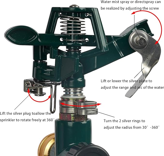 Hourleey 2 Pack Impact Sprinklers for Yard, Adjustable Pulsating Water Sprinkler Head on Step Spike, Zinc Alloy Lawn Sprinkler for 360 Degree Large Area Patio Garden Irrigation