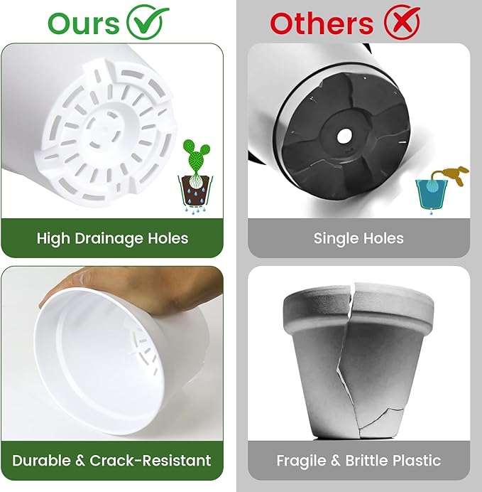 10 Pack 6 Inch Plant Pots with Drainage and Saucers, White Plastic Flower Pots for Indoor and Outdoor Plants, Stackable Nursery Planters for Houseplants and Herbs, White