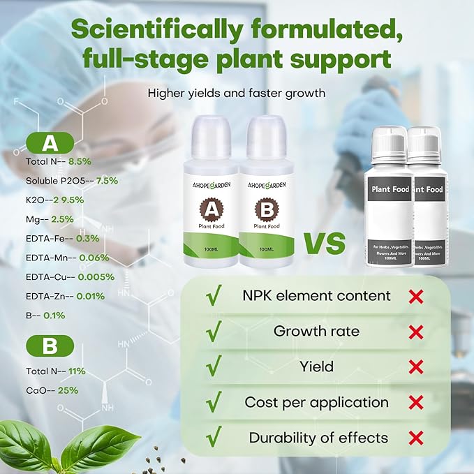 Ahopegarden 86PCS Hydroponic Pods Kit: Grow Anything Herb Kits with 600ml A&B Plant Food, 40 Grow Sponges, 40 Labels, 1 Tweezer - Hydroponics Supplies for Aerogarden&Most Brand Herb Garden