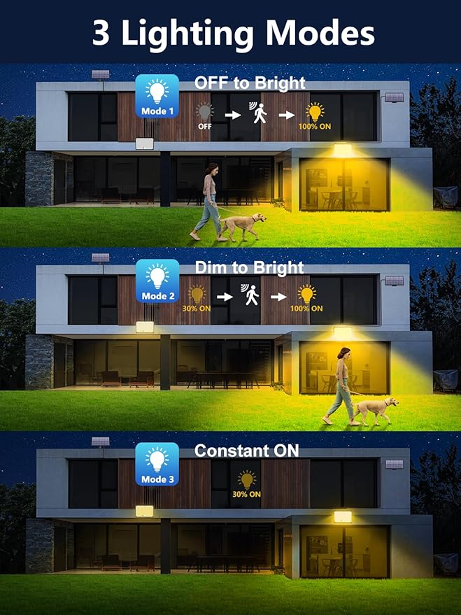 400LED Solar Lights Outdoor,IP67 Waterproof Solar Flood Lights,3 Modes & Remote Control Motion Sensor Outdoor Light for Garden, Garage, Patio, Pathway (Warm Yellow 1 Pack)