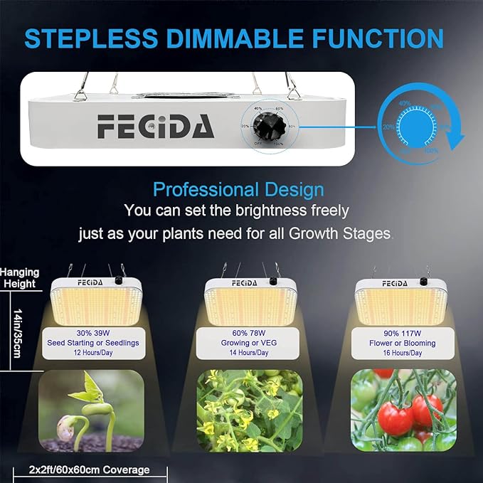 FECiDA Dimmable LED Grow Light for Seed Starting Seedlings Veg, UV-IR Included Full Spectrum Grow Lights for Indoor Plants, 2025 Best Grow Tent Light, Daisy Chain Function & Quiet Build-in Fan
