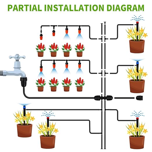 240FT Drip Irrigation System,Automatic Drip Irrigation Kit with 1/2 inch Hose 1/4 inch Distribution Tubing and Accessories,for Lawn Raised Bed Greenhouse Plant Watering System