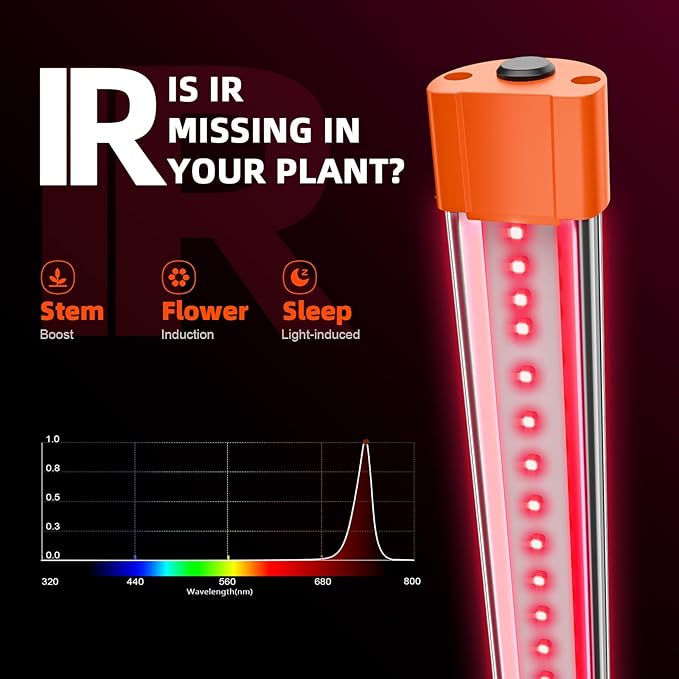 Spider Farmer 2025 Upgraded UV60 & IR30 LED Grow Light, 365-370nm UV & 730-745nm IR Supplemental Light for Indoor Plants, 2x4, 5x5 Grow Tents, 35.4" Long Bars Set