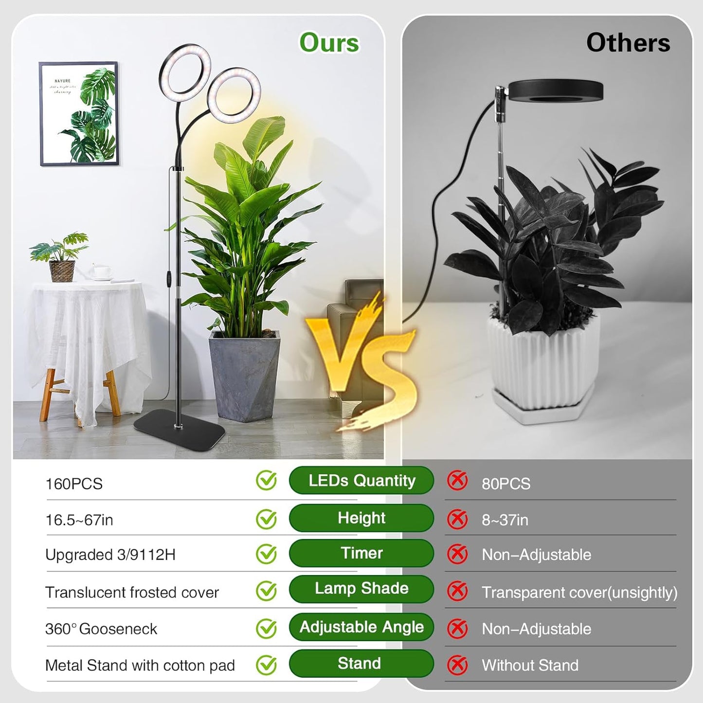 Full Spectrum Grow Light with Stand for Indoor Plants, Floor Plant Light, 3/9/12H Timer, 3 Color Modes, Adjustable Height 16.5–67in, for Large Plants & Home Décor(2 Heads)