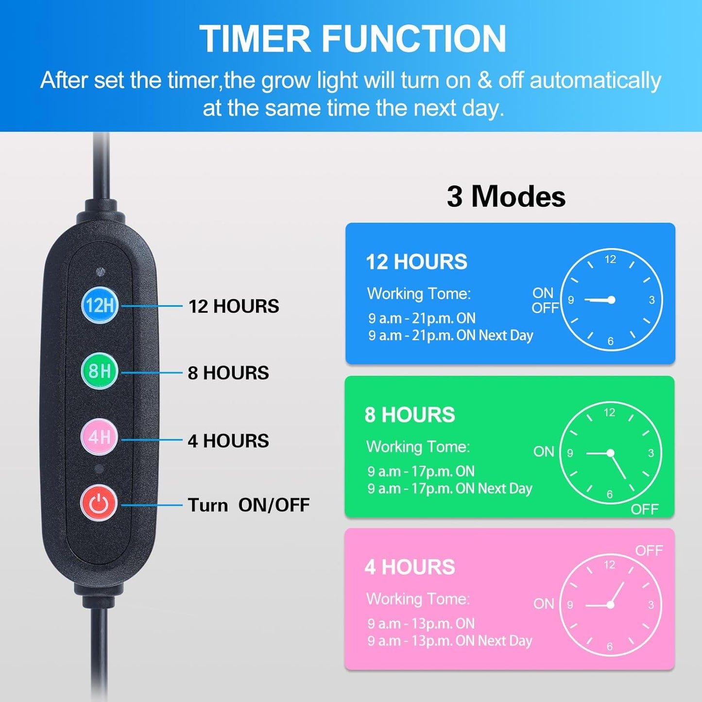 3-Head Grow Light with Stand and Timer, 27 Watt Power Home Plug LED Grow Lights for Indoor Plants for Tall Houseplants, Bonsai Tree, Seed Starting, 24"-64" Adjustable Height