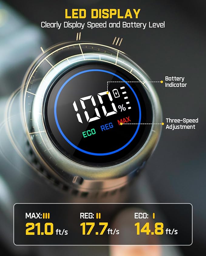 Fanttik TurboLite W10 APEX External Rotor Brushless Motor Mini Chainsaw Cordless with 3 Speed Adjustment, Type-C Fast Charging, LED Light for Tree Wood, Tools for Household and Garden