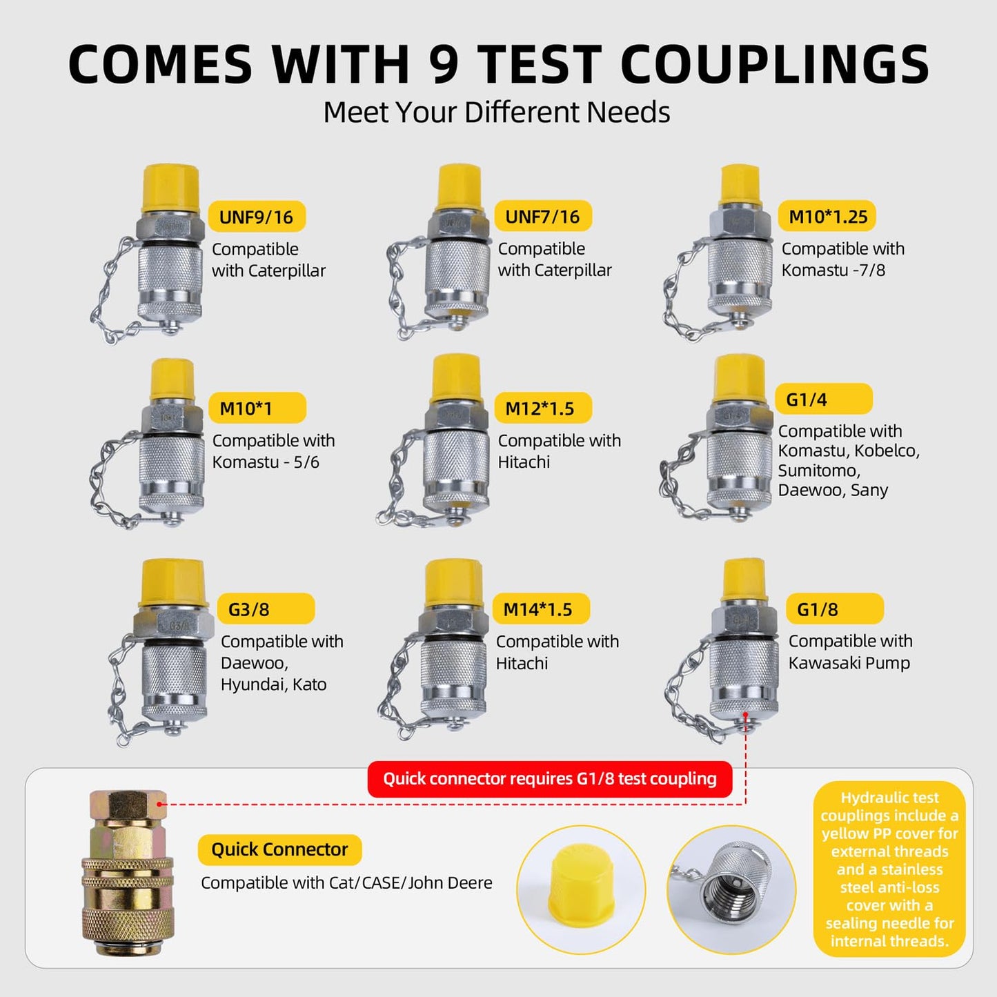 Hydraulic Pressure Test Kit with 4 Gauges (Max 10,000 PSI), 10 Test Couplings, 3 Test Hoses, Hydraulic Gauge Tester Set for Excavators, Construction Machinery, and Mining.