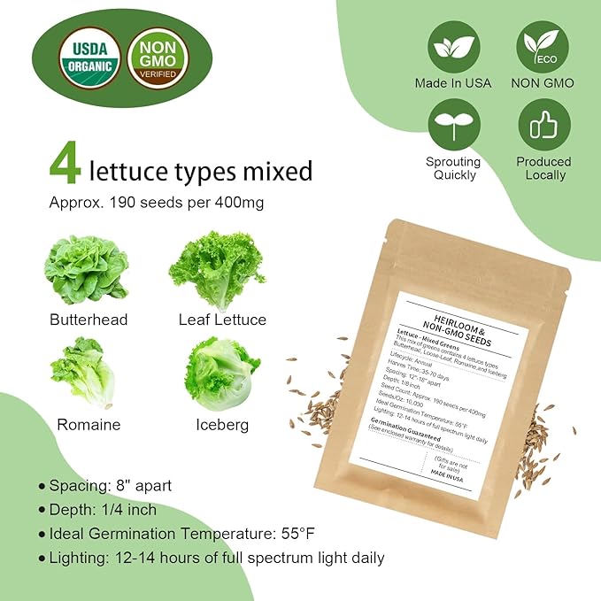 12-Pod Gourmet Herb Seed Kit Compatible with All Hydroponics, Hydroponic Growing Kit with Seeds & Grow Sponges – Indoor Garden Starter Set for Fresh Herbs & Vegetables (Salad Mixed Seed)