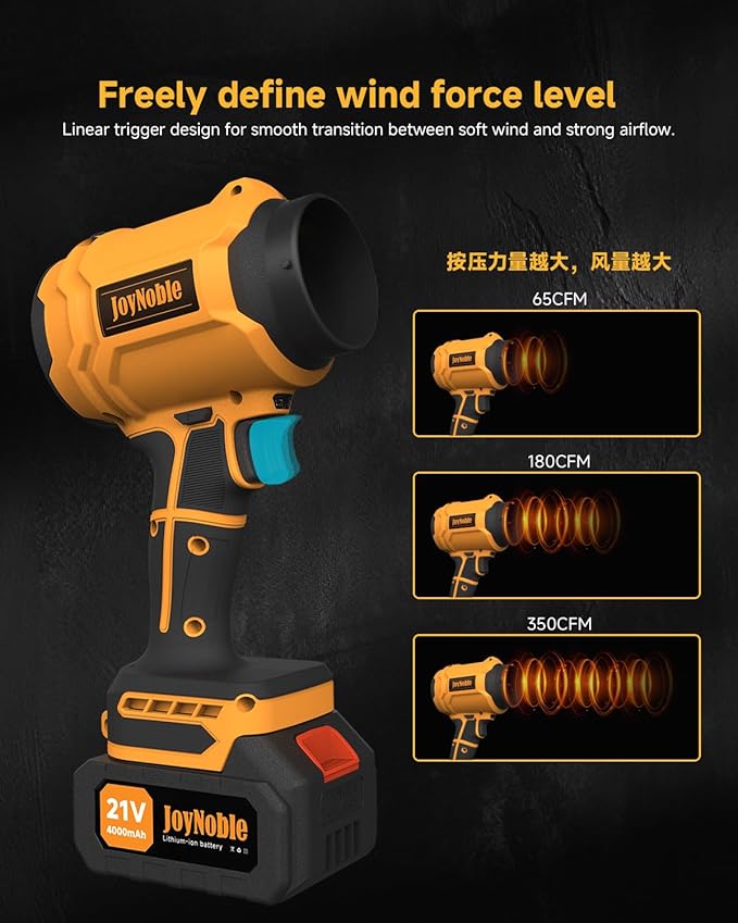 Cordless Leaf Blower, Handheld Electric Cordless, 650000RPM Handheld Leaf Blower with 2 X 4.0Ah Batteries & Charger, Lightweight Leaf Blowers for Patio Cleaning, Lawn Care, Leaves, Dust