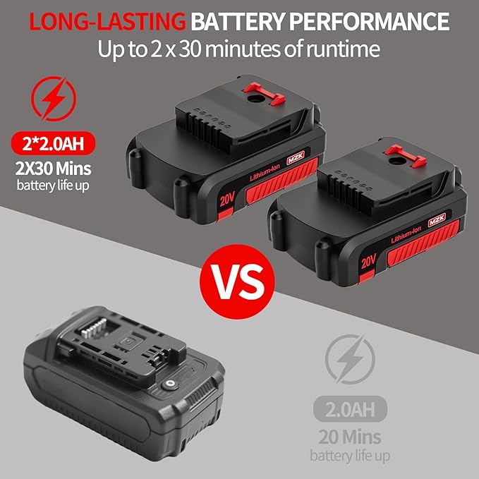 MZK 20V Cordless Tiller Cultivator with Steel Tines,8-inch Wide Battery Powered Garden Cultivator, 360RPM Electric Tiller for Lawn/Gardening/Soil Cultivation(2 * 2AH Battery&Charger Included),TC08D01