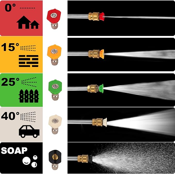 PowerSmart Gas Pressure Washer - 3300 PSI, 2.5 GPM with Onboard Soap Tank, Spray Gun & Wand, and 5 Nozzles - Perfect for Cleaning Cars, Fences, Driveways, Homes, Patios & Furniture
