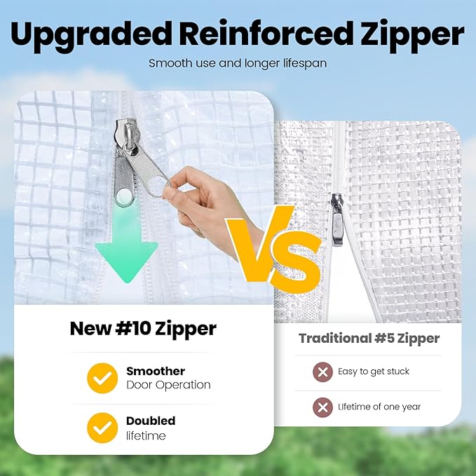 KING BIRD Premium 20x10x6.6FT Greenhouse for Outdoors, Large Walk-in Upgraded Galvanized Metal Frame, Mesh Door Screen Window Improved Zipper Tunnel Hoop for Garden Plant Winter, 2 Stiffeners, White