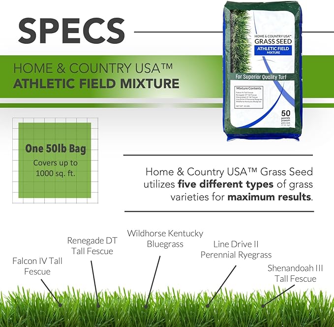 Athletic Field Grass Seed Lawn Seed (50 lb)
