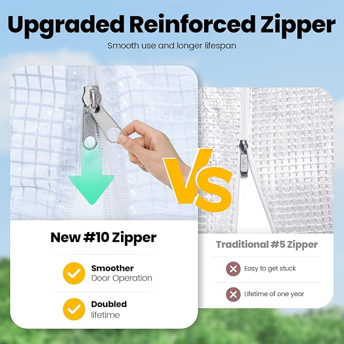 KING BIRD Premium 25x10x6.6FT Greenhouse for Outdoors, Large Walk-in Upgraded Galvanized Metal Frame, Mesh Door Screen Window Improved Zipper Tunnel Hoop for Garden Plant Winter, 2 Stiffeners, White