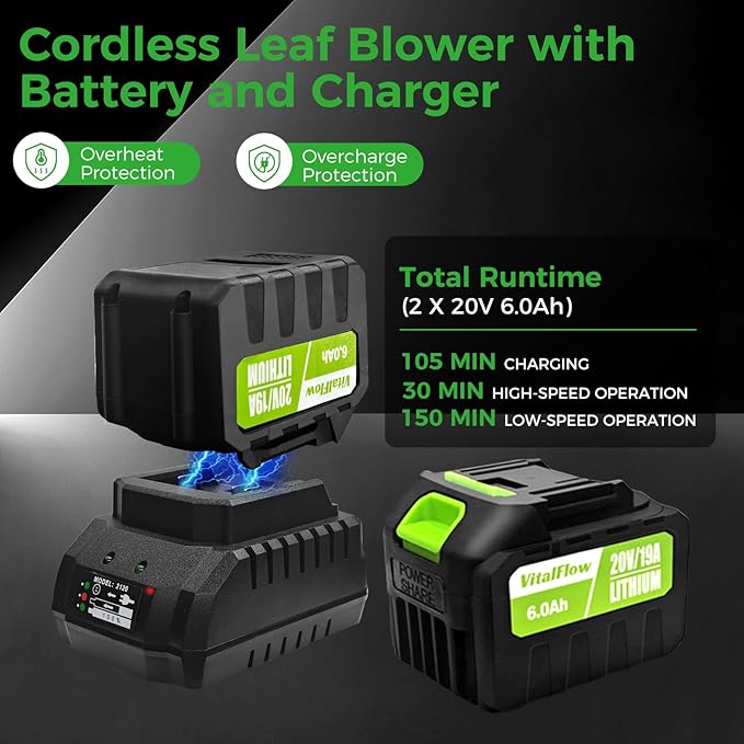 Cordless Leaf Blower with 2× 6.0Ah Batteries and Charger, 540CFM/170MPH Battery Powered Leaf Blower, 6 Speeds, Lightweight Electric Leaf Blowers for Lawn Care, Patio, Dust and Leaves Cleaning 2025