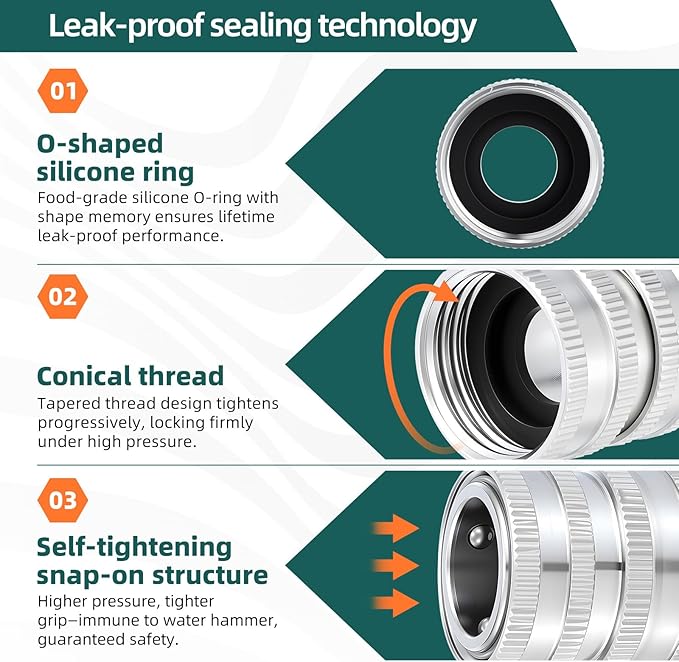 Quick Connect Hose Fittings,2025 upgraded version Garden Hose Quick Disconnect Set, Universal Fit 3/4 Inch GHT Stainless Steel, Water Hose Connector,Quick Release Hose Connector,3 Pack,