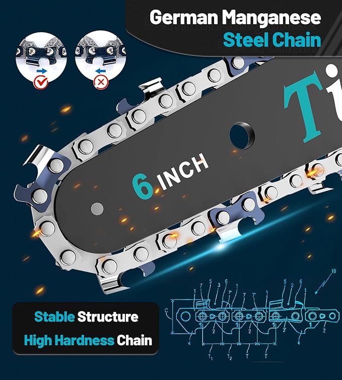 Tietoc Mini Chainsaw Cordless 6-inch, Lightweight Handheld Electric Saw, Battery Powered Pruning Chain Saw Kit for Household and Garden, Gifts for Men, Dad, Husband, Gardener and DIYer